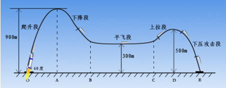 1659665584418527.png image.png