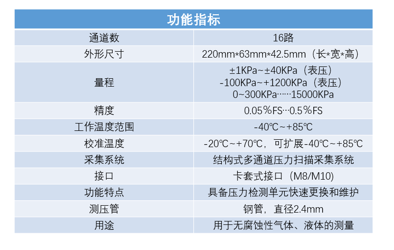 1695090836101890.png image.png