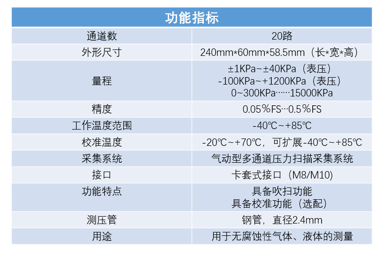 1695090946110027.png image.png