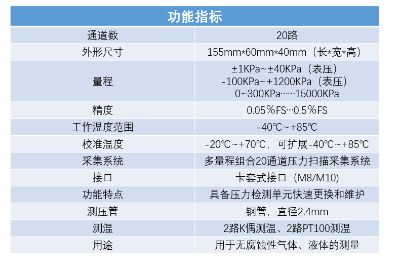 1695091717514832.png image.png