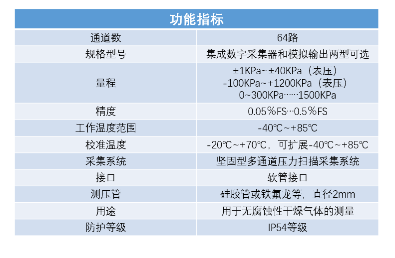 1695092262595688.png image.png