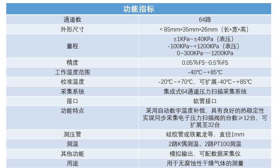 1695092879347954.png image.png