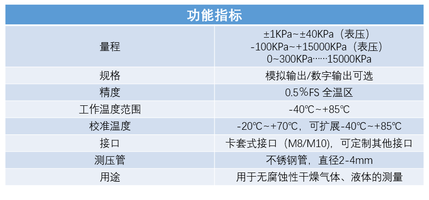 1695094571121939.png image.png
