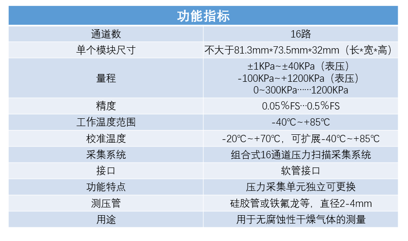 1695094962604123.png image.png