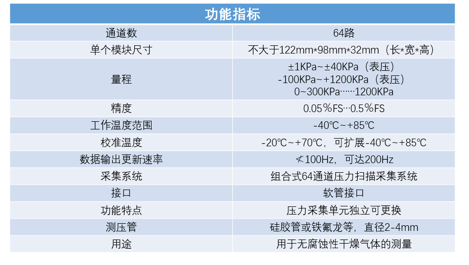 1695095758203712.png image.png